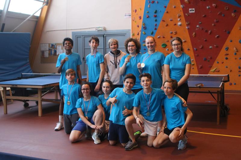 Résultats Tennis de table territorial